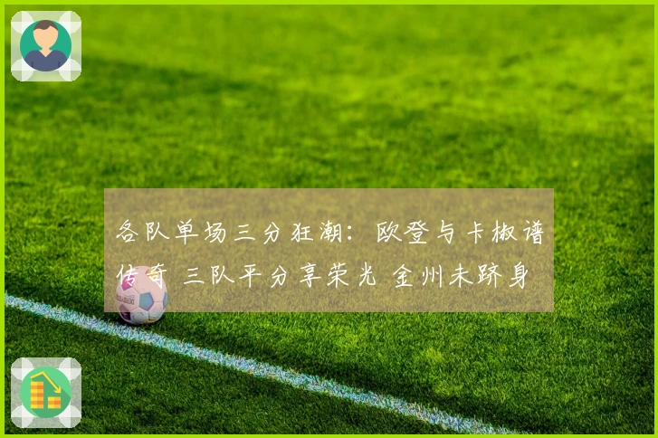各队单场三分狂潮：欧登与卡椒谱传奇 三队平分享荣光 金州未跻身前列